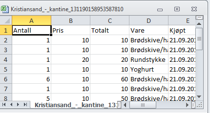 b) Kiosk Her administrerer du produktlisten og knytter produkter til den enkelte lokasjon. Ønsker du å slette ett av produktene i «produkter tilgjengelig i kiosken» klikker du på krysset bak prisen.