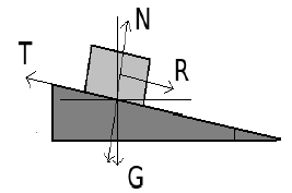 T = 78400N, α = 8, m = 900kg b) Finn friksjonstallet mellom lasteplanet og konteineren.