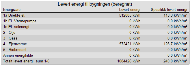 614900-1 Engensenteret multiconsult.