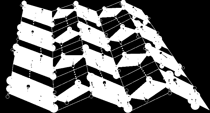 β-sheet Protein Sekundærstruktur Antiparallelle peptidkjeder Parallelle