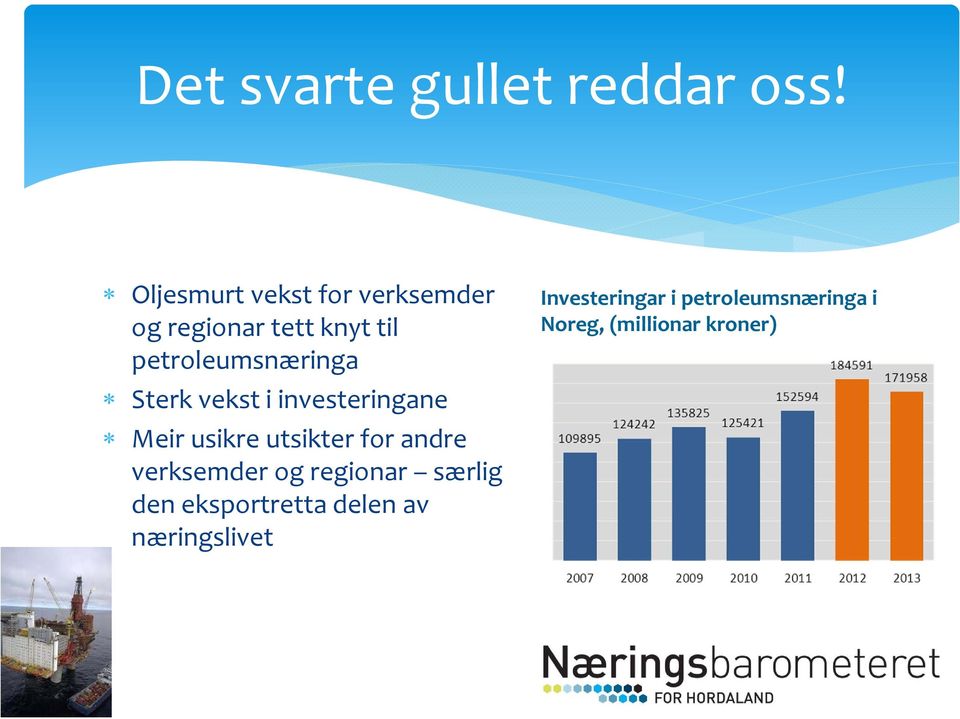 petroleumsnæringa Sterk vekst i investeringane Meir usikre utsikter for