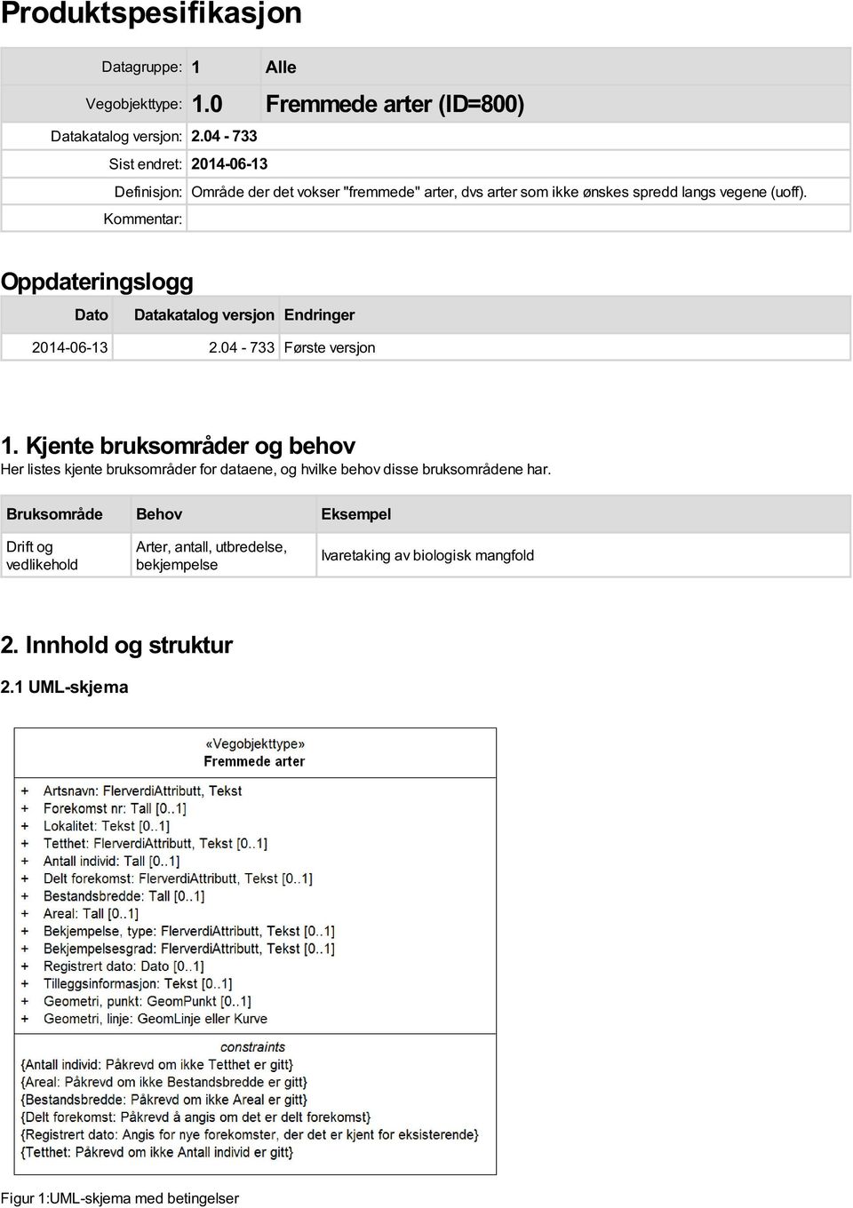 Kommentar: Oppdateringslogg Dato Datakatalog versjon Endringer 2014-06-13 2.04-733 Første versjon 1.