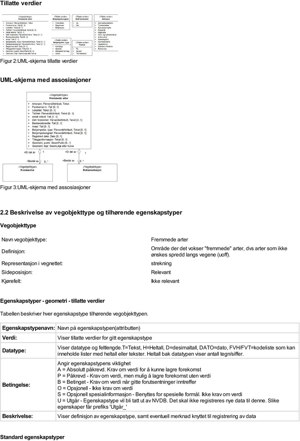 "fremmede" arter, dvs arter som ikke ønskes spredd langs vegene (uoff).