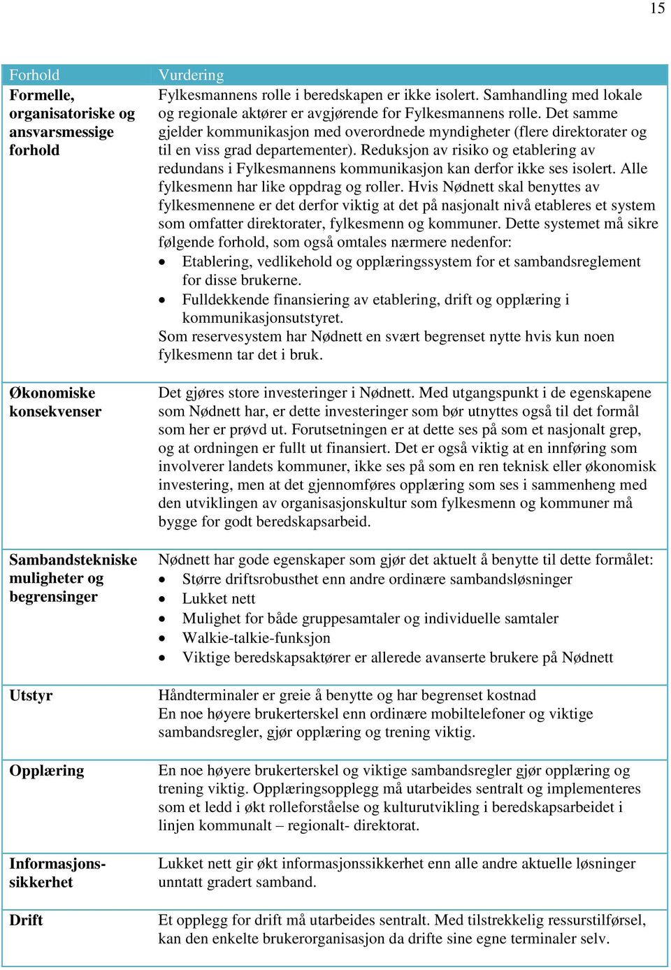 Det samme gjelder kommunikasjon med overordnede myndigheter (flere direktorater og til en viss grad departementer).