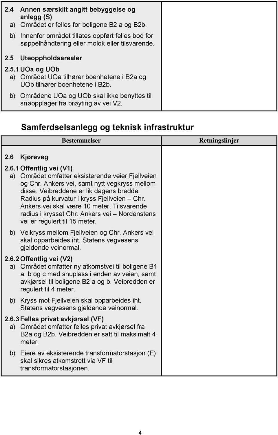 Samferdselsanlegg og teknisk infrastruktur 2.6 Kjøreveg 2.6.1 Offentlig vei (V1) a) Området omfatter eksisterende veier Fjellveien og Chr. Ankers vei, samt nytt vegkryss mellom disse.