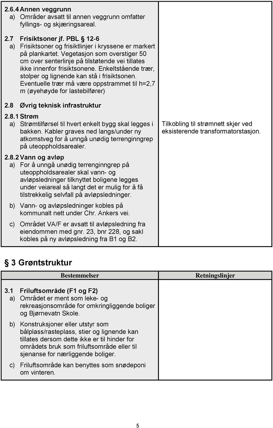 Eventuelle trær må være oppstrammet til h=2,7 m (øyehøyde for lastebilfører) 2.8 Øvrig teknisk infrastruktur 2.8.1 Strøm a) Strømtilførsel til hvert enkelt bygg skal legges i bakken.