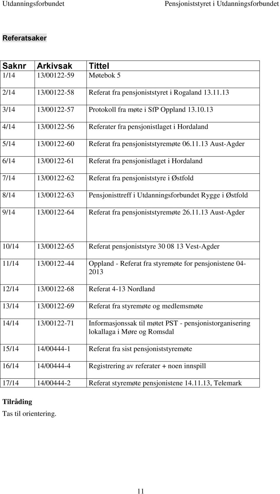 13 Aust-Agder 6/14 13/00122-61 Referat fra pensjonistlaget i Hordaland 7/14 13/00122-62 Referat fra pensjoniststyre i Østfold 8/14 13/00122-63 Pensjonisttreff i Utdanningsforbundet Rygge i Østfold