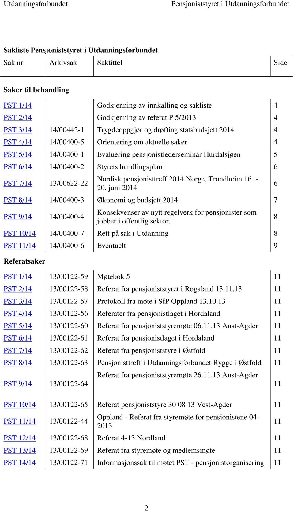 2014 4 PST 4/14 14/00400-5 Orientering om aktuelle saker 4 PST 5/14 14/00400-1 Evaluering pensjonistlederseminar Hurdalsjøen 5 PST 6/14 14/00400-2 Styrets handlingsplan 6 PST 7/14 13/00622-22 Nordisk