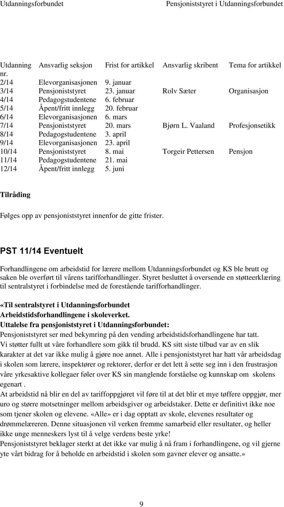 Vaaland Profesjonsetikk 8/14 Pedagogstudentene 3. april 9/14 Elevorganisasjonen 23. april 10/14 Pensjoniststyret 8. mai Torgeir Pettersen Pensjon 11/14 Pedagogstudentene 21.