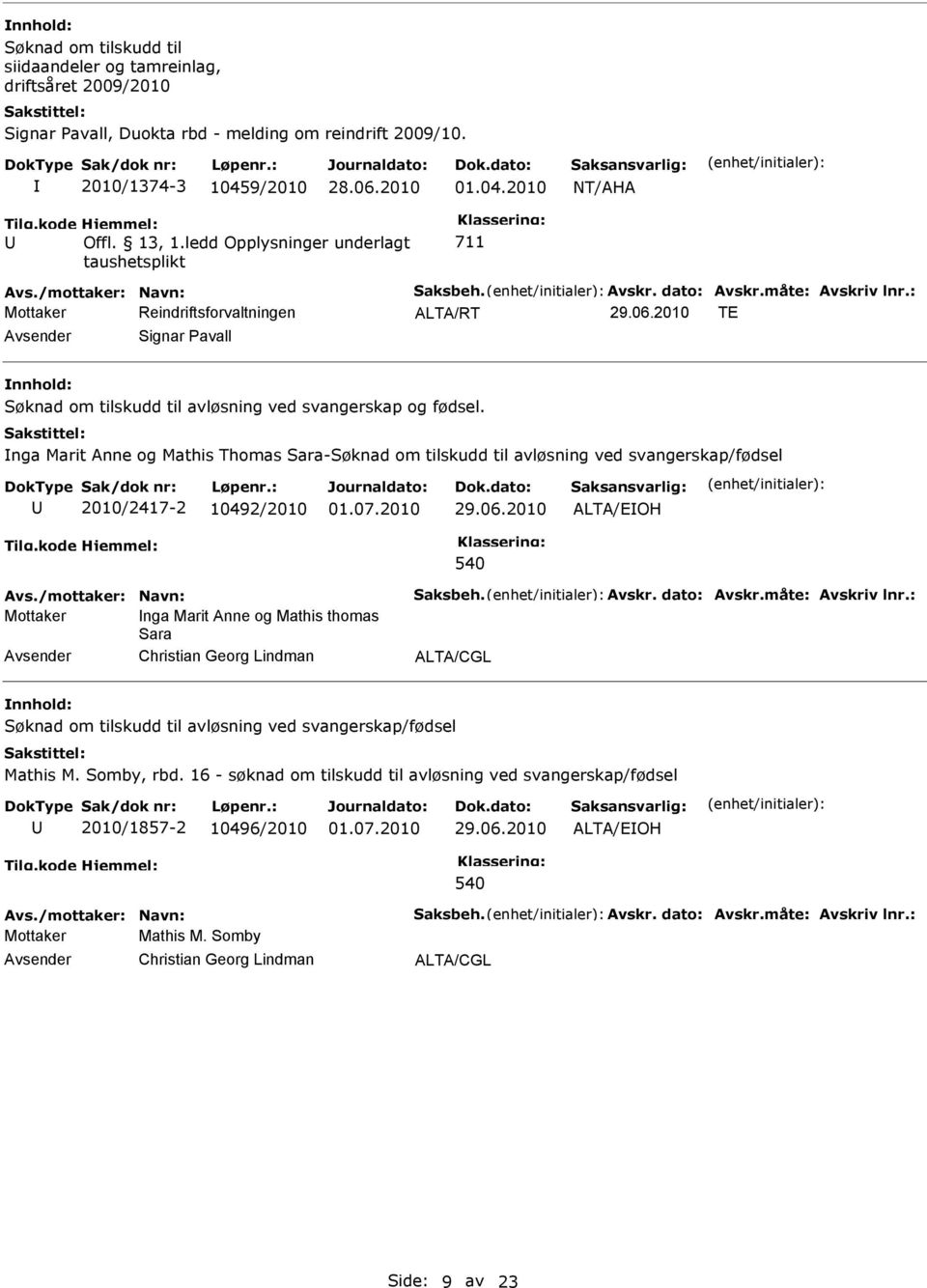 nga Marit Anne og Mathis Thomas Sara-Søknad om tilskudd til avløsning ved svangerskap/fødsel 2010/2417-2 10492/2010 540 Mottaker nga Marit Anne og Mathis thomas Sara