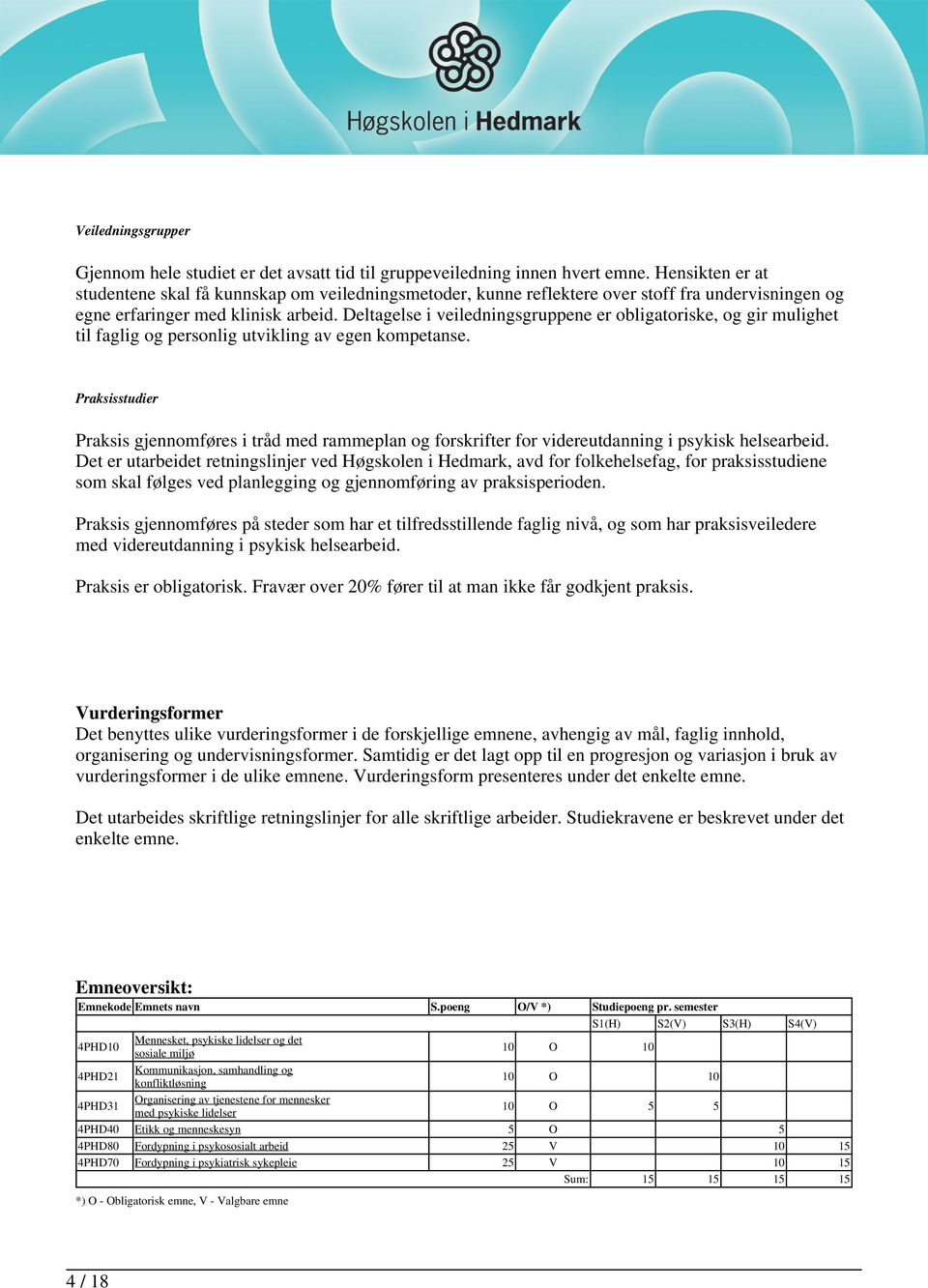 Deltagelse i veiledningsgruppene er obligatoriske, og gir mulighet til faglig og personlig utvikling av egen kompetanse.