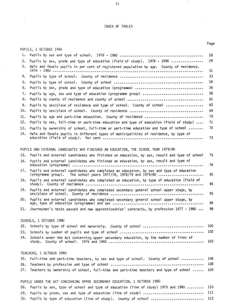 Pupils by sex, grade and type of education (programme) 35 7. Pupils by age, sex and type of education (programme group) 56 8. Pupils by county of residence and county of school 61 9.