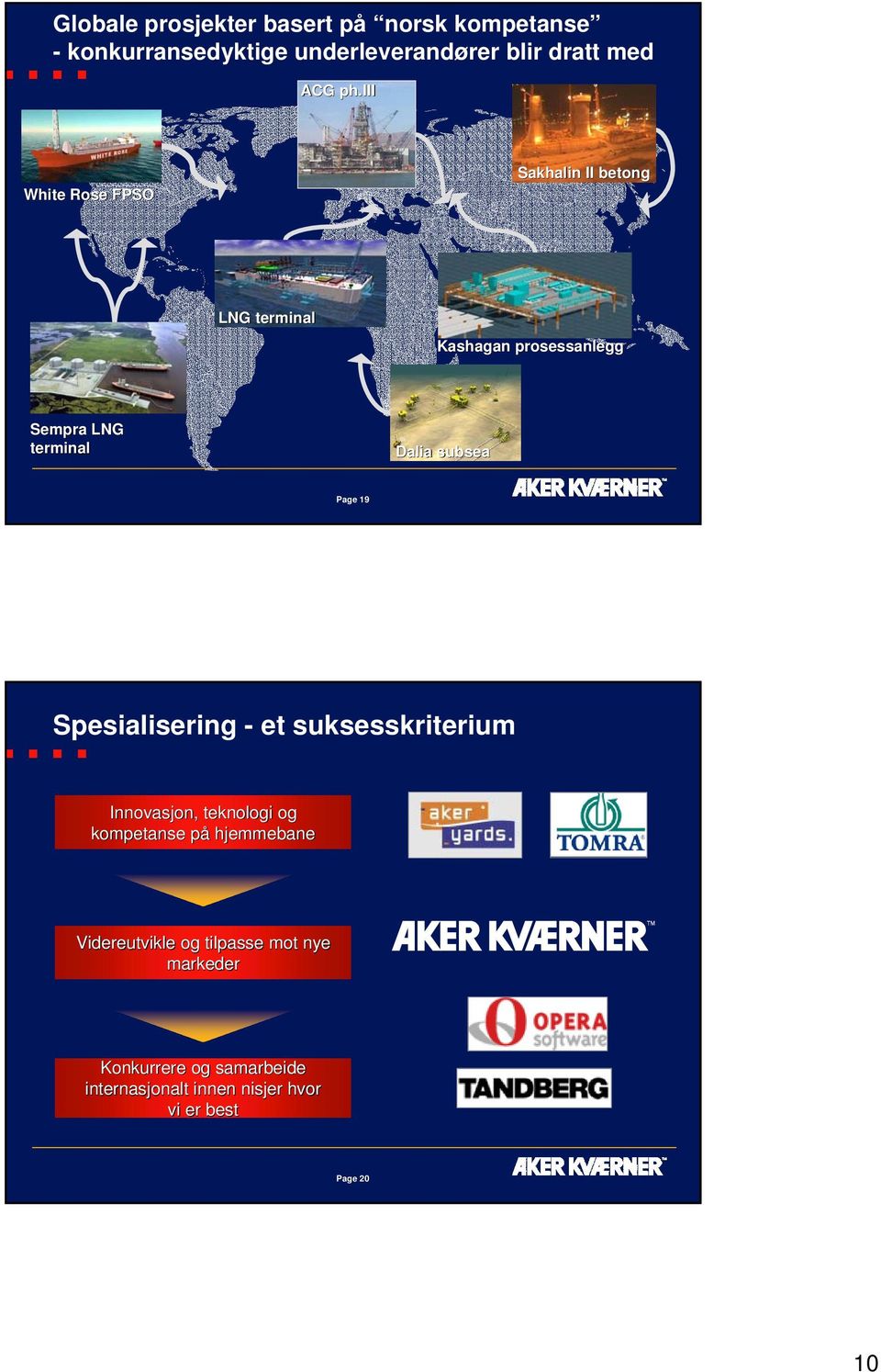 Page 19 Spesialisering - et suksesskriterium Innovasjon, teknologi og kompetanse på hjemmebane