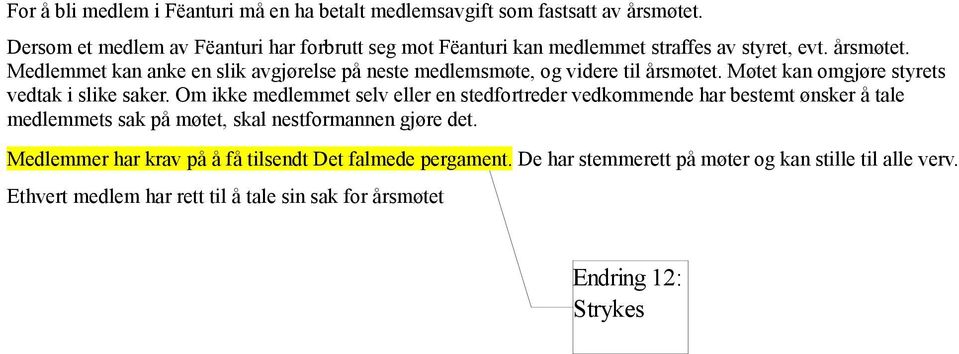 Medlemmet kan anke en slik avgjørelse på neste medlemsmøte, og videre til årsmøtet. Møtet kan omgjøre styrets vedtak i slike saker.