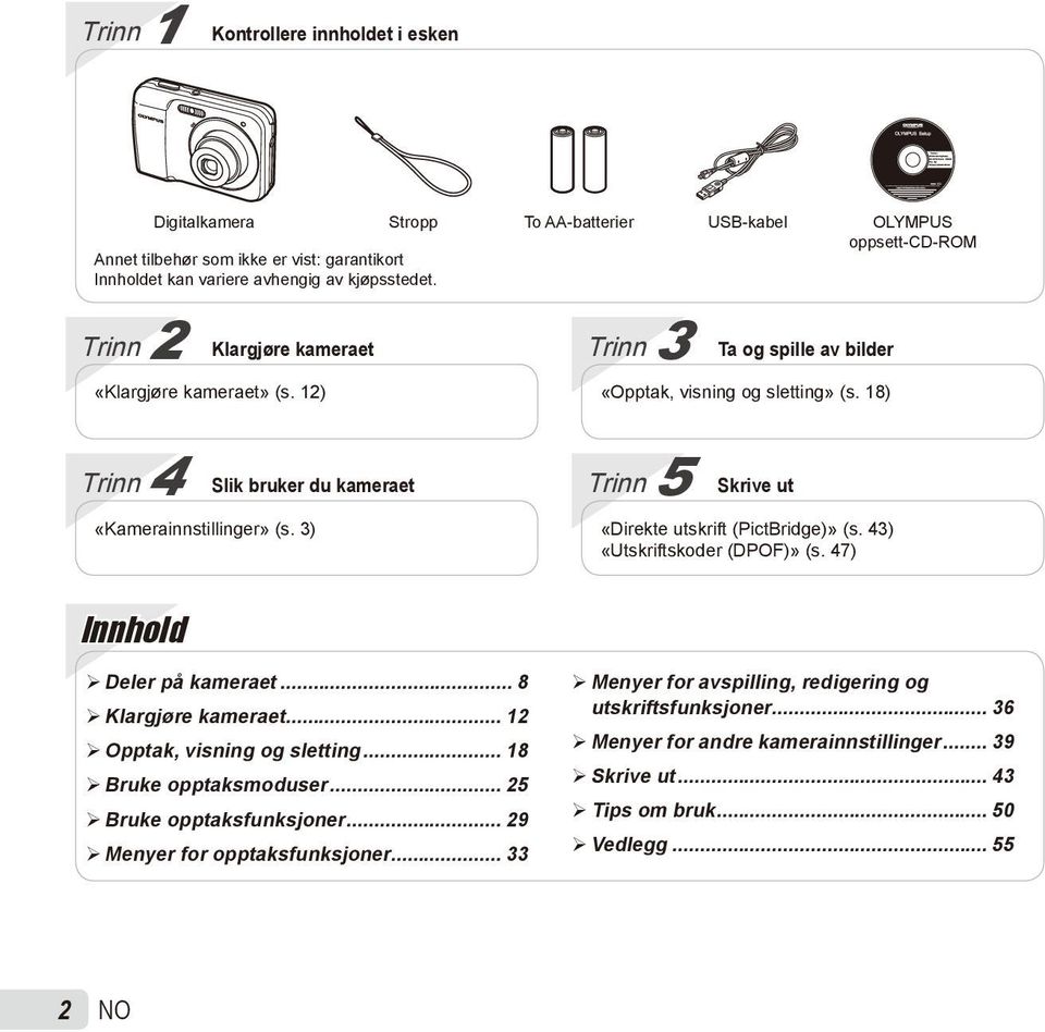 18) Trinn 4 Slik bruker du kameraet «Kamerainnstillinger» (s. 3) Trinn 5 Skrive ut «Direkte utskrift (PictBridge)» (s. 43) «Utskriftskoder (DPOF)» (s. 47) Innhold Deler på kameraet.