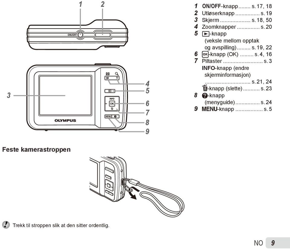 .. s. 21, 24 D-knapp (slette)... s. 23 8 E-knapp (menyguide)... s. 24 9 m-knapp... s. 5 Feste kamerastroppen Trekk til stroppen slik at den sitter ordentlig.