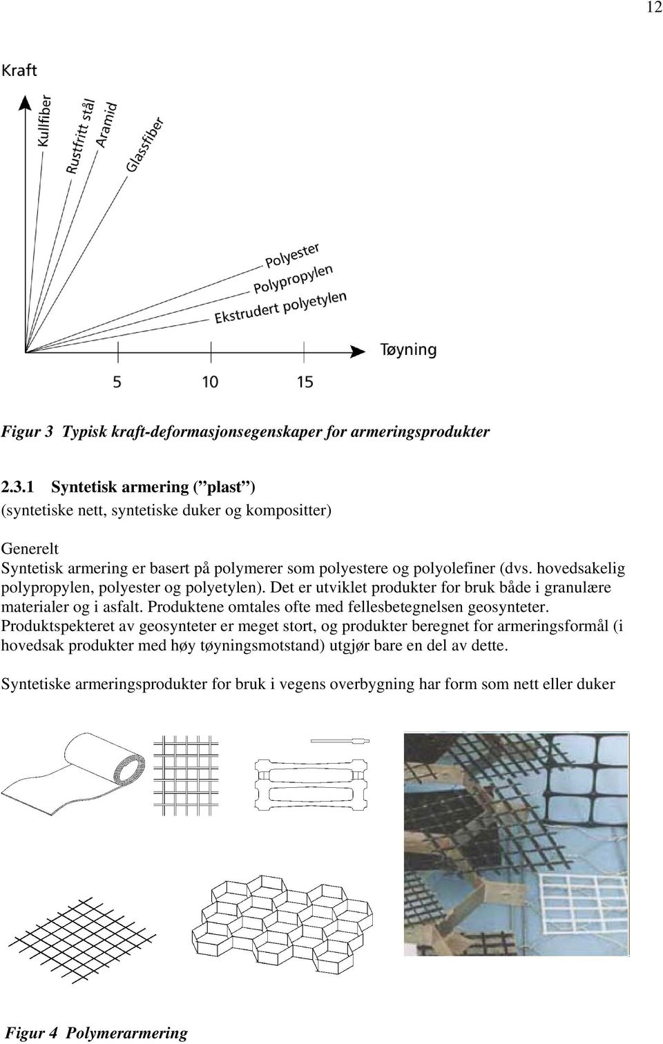 1 Syntetisk armering ( plast ) (syntetiske nett, syntetiske duker og kompositter) Generelt Syntetisk armering er basert på polymerer som polyestere og polyolefiner (dvs.