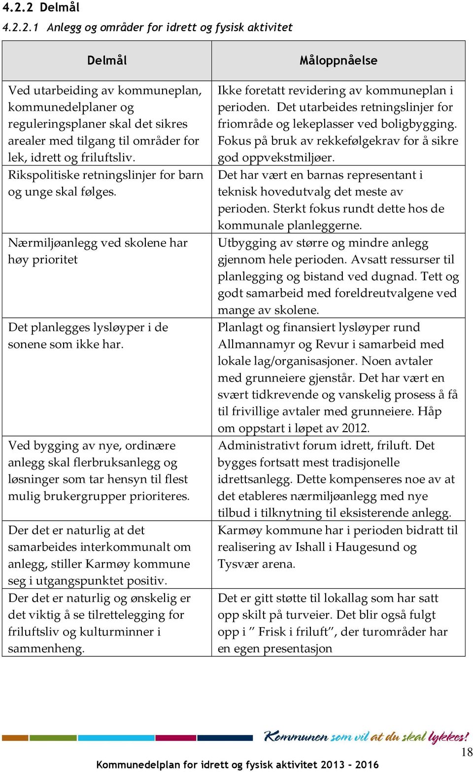 Ved bygging av nye, ordinære anlegg skal flerbruksanlegg og løsninger som tar hensyn til flest mulig brukergrupper prioriteres.