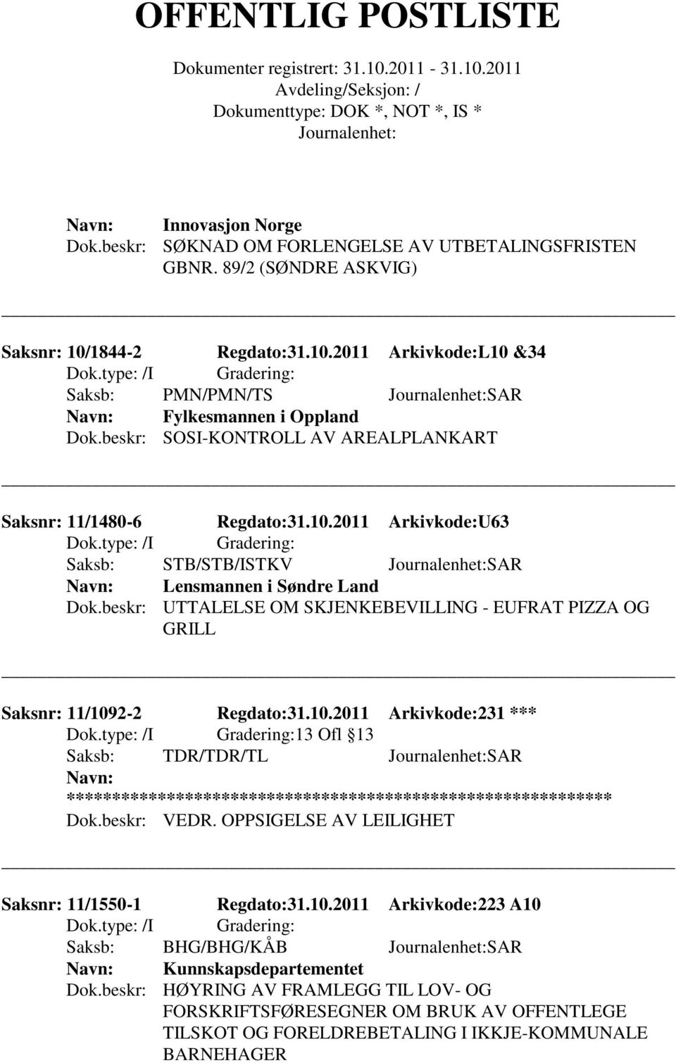 beskr: UTTALELSE OM SKJENKEBEVILLING - EUFRAT PIZZA OG GRILL Saksnr: 11/1092-2 Regdato:31.10.2011 Arkivkode:231 *** 13 Ofl 13 Saksb: TDR/TDR/TL SAR ** Dok.beskr: VEDR.