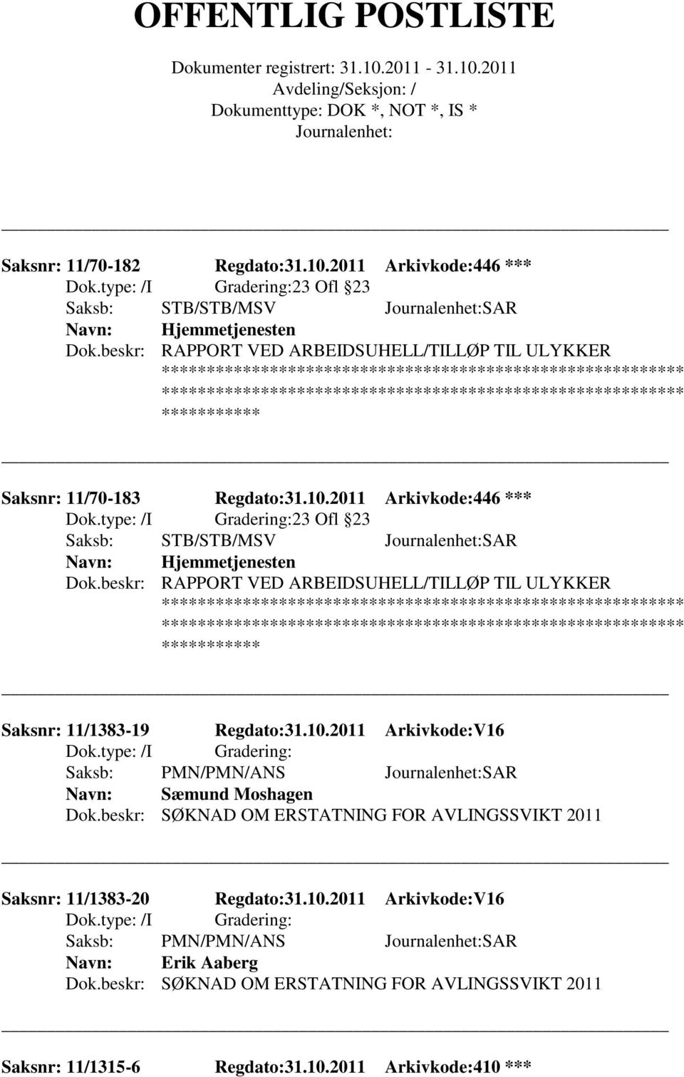 beskr: SØKNAD OM ERSTATNING FOR AVLINGSSVIKT 2011 Saksnr: 11/1383-20 Regdato:31.10.