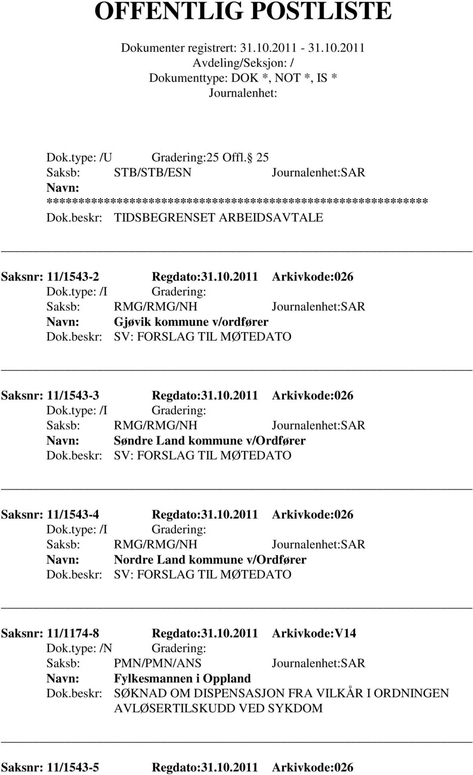 beskr: SV: FORSLAG TIL MØTEDATO Saksnr: 11/1543-4 Regdato:31.10.2011 Arkivkode:026 Saksb: RMG/RMG/NH SAR Nordre Land kommune v/ordfører Dok.