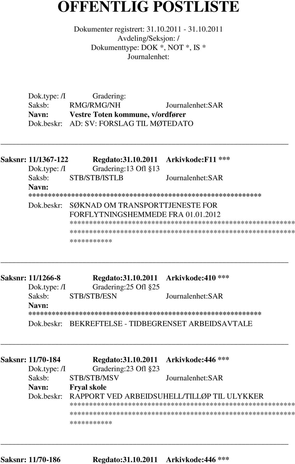 10.2011 Arkivkode:410 *** 25 Ofl 25 Saksb: STB/STB/ESN SAR ** Dok.