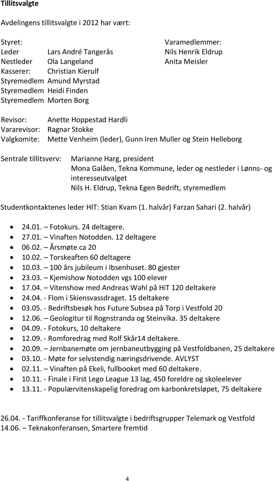 Helleborg Sentrale tillitsverv: Marianne Harg, president Mona Galåen, Tekna Kommune, leder og nestleder i Lønns- og interesseutvalget Nils H.