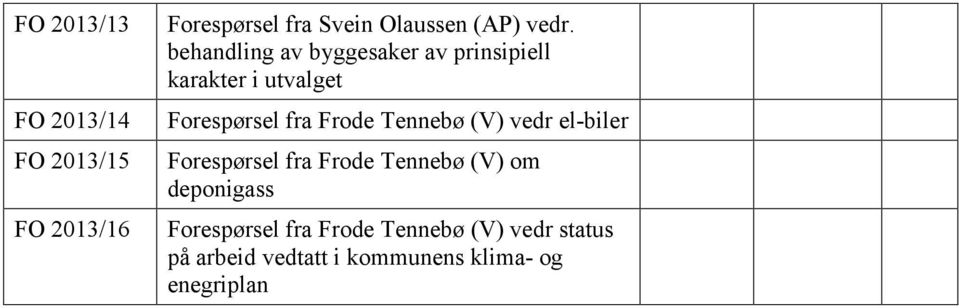 Tennebø (V) vedr el-biler Forespørsel fra Frode Tennebø (V) om deponigass