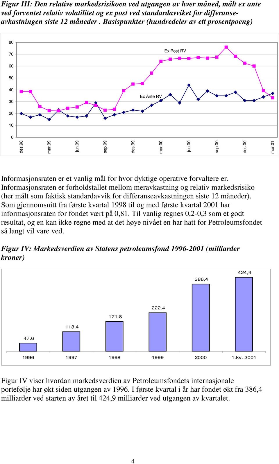 01 Informasjonsraten er et vanlig mål for hvor dyktige operative forvaltere er.