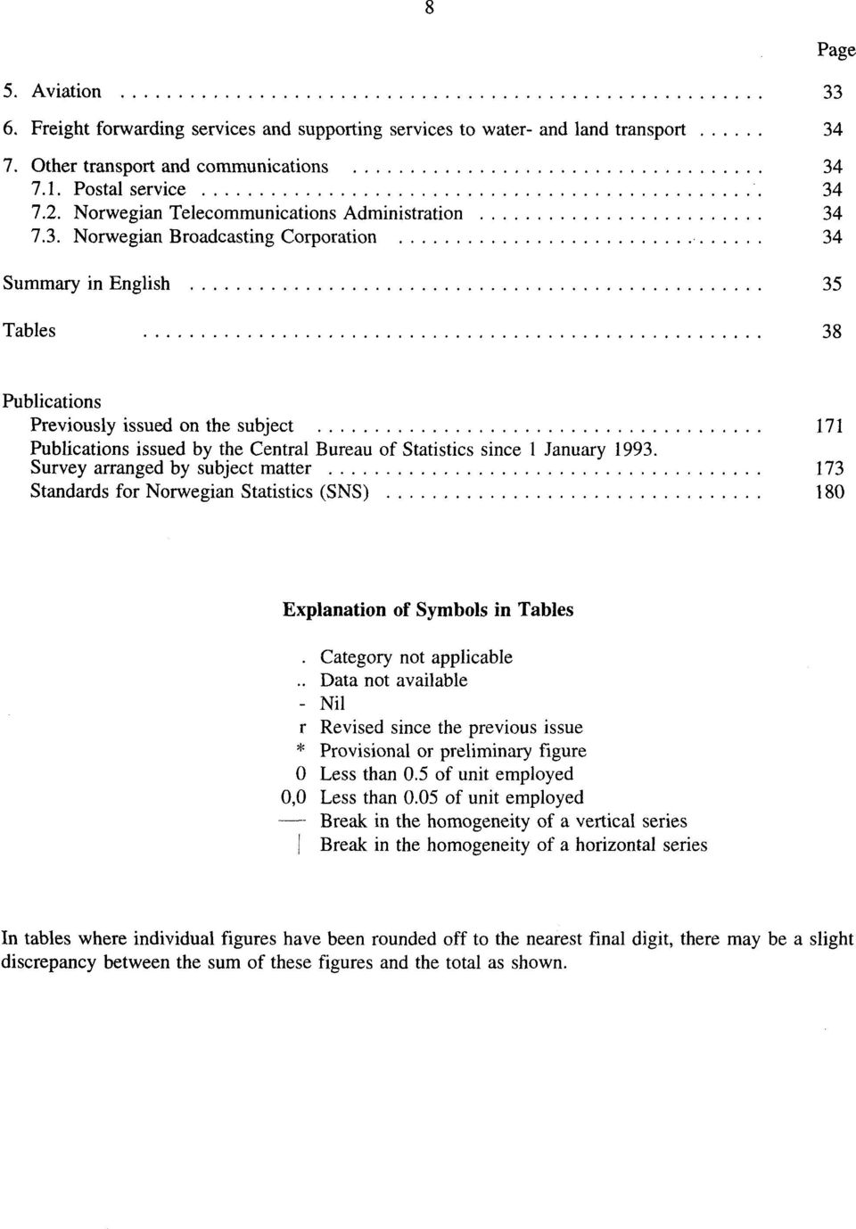 7.3. Norwegian Broadcasting Corporation 34 Summary in English 35 Tables 38 Page Publications Previously issued on the subject 171 Publications issued by the Central Bureau of Statistics since 1