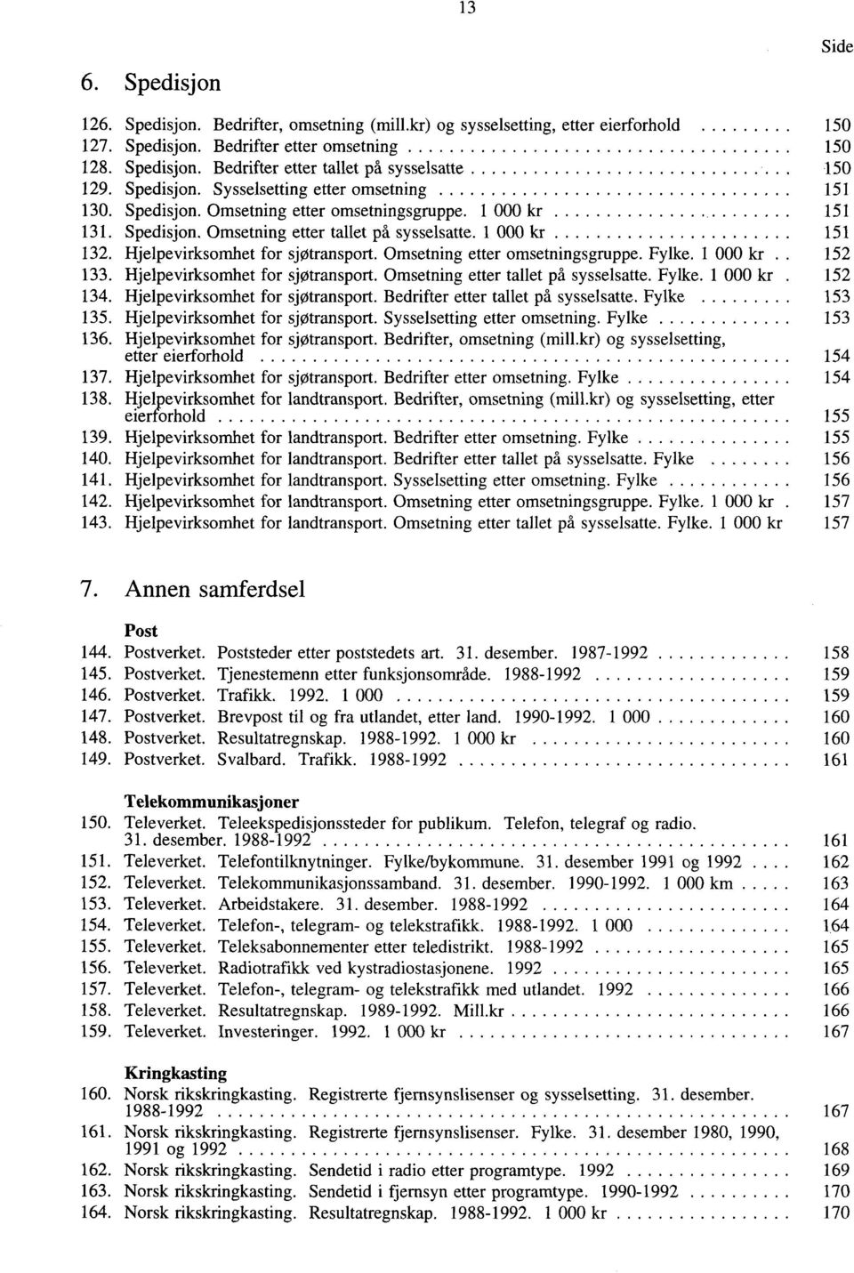 Hjelpevirksomhet for sjøtransport. Omsetning etter omsetningsgruppe. Fylke. 1 000 kr. 152 133. Hjelpevirksomhet for sjøtransport. Omsetning etter tallet på sysselsatte. Fylke. 1 000 kr 152 134.