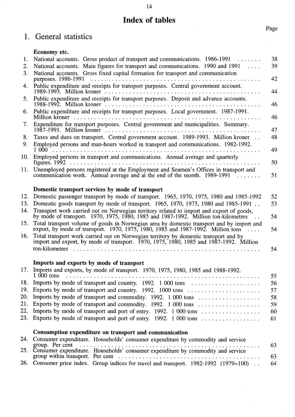 Central government account. 1989-1993. Million kroner 44 5. Public expenditure and receipts for transport purposes. Deposit and advance accounts. 1988-1992. Million kroner 46 6.