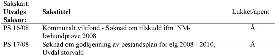 NMløshundprøve 2008 PS 17/08 Søknad om godkjenning