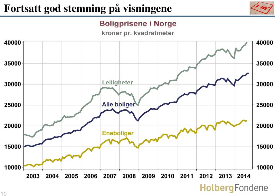 stemning