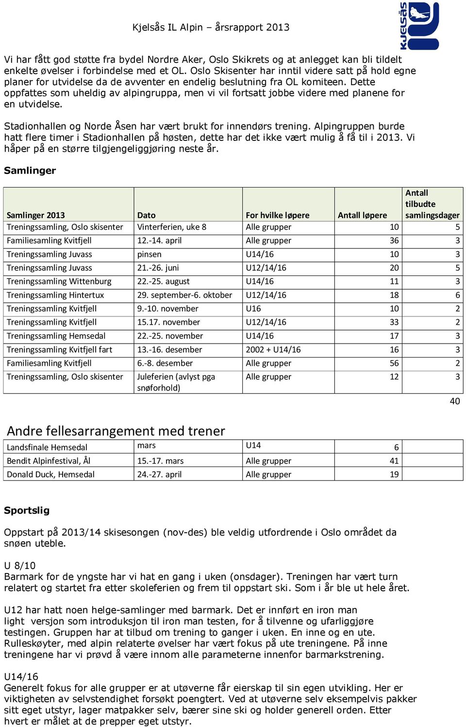 Dette oppfattes som uheldig av alpingruppa, men vi vil fortsatt jobbe videre med planene for en utvidelse. Stadionhallen og Norde Åsen har vært brukt for innendørs trening.