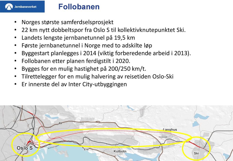 2014 (viktig forberedende arbeid i 2013). Follobanen etter planen ferdigstilt i 2020.