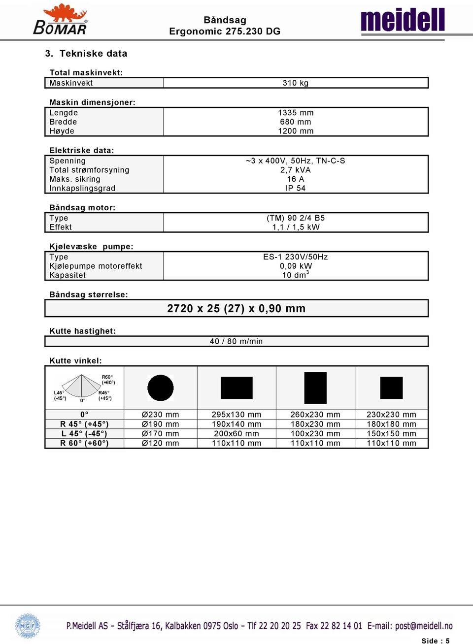 1200 mm ~3 x 400V, 50Hz, TN-C-S 2,7 kva 16 A IP 54 (TM) 90 2/4 B5 1,1 / 1,5 kw ES-1 230V/50Hz 0,09 kw 10 dm 3 2720 x 25 (27) x 0,90 mm 40 / 80 m/min Kutte vinkel: 0 Ø230