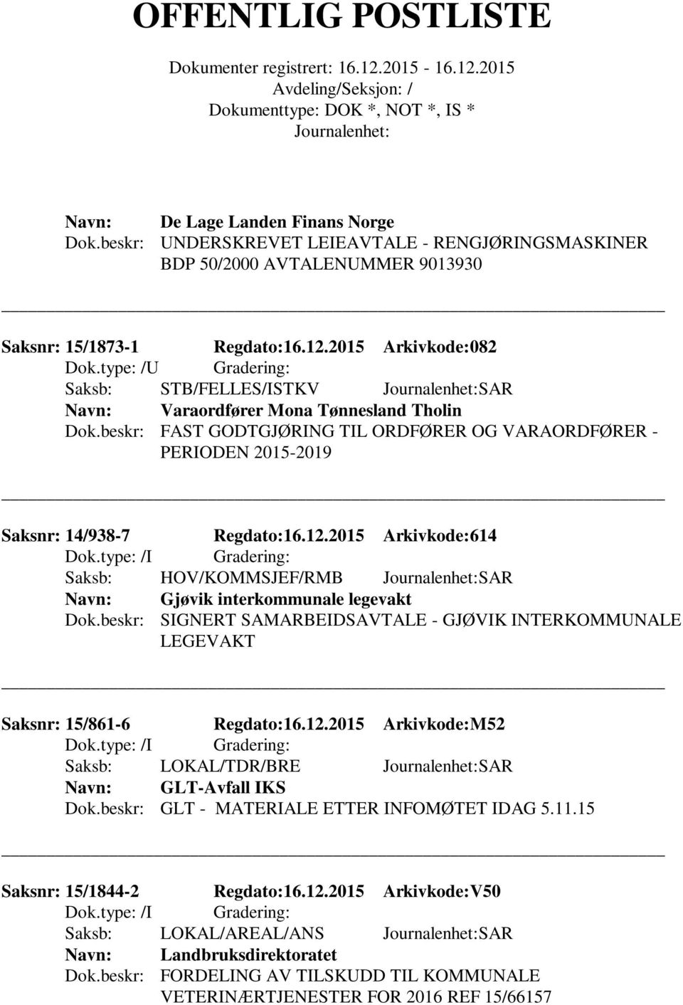 2015 Arkivkode:614 Saksb: HOV/KOMMSJEF/RMB SAR Gjøvik interkommunale legevakt Dok.beskr: SIGNERT SAMARBEIDSAVTALE - GJØVIK INTERKOMMUNALE LEGEVAKT Saksnr: 15/861-6 Regdato:16.12.