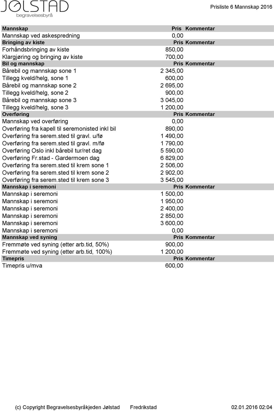 200,00 0 Overføring Mannskap ved overføring 0,00 0 Overføring fra kapell til seremonisted inkl bil 890,00 0 Overføring fra serem.sted til gravl.