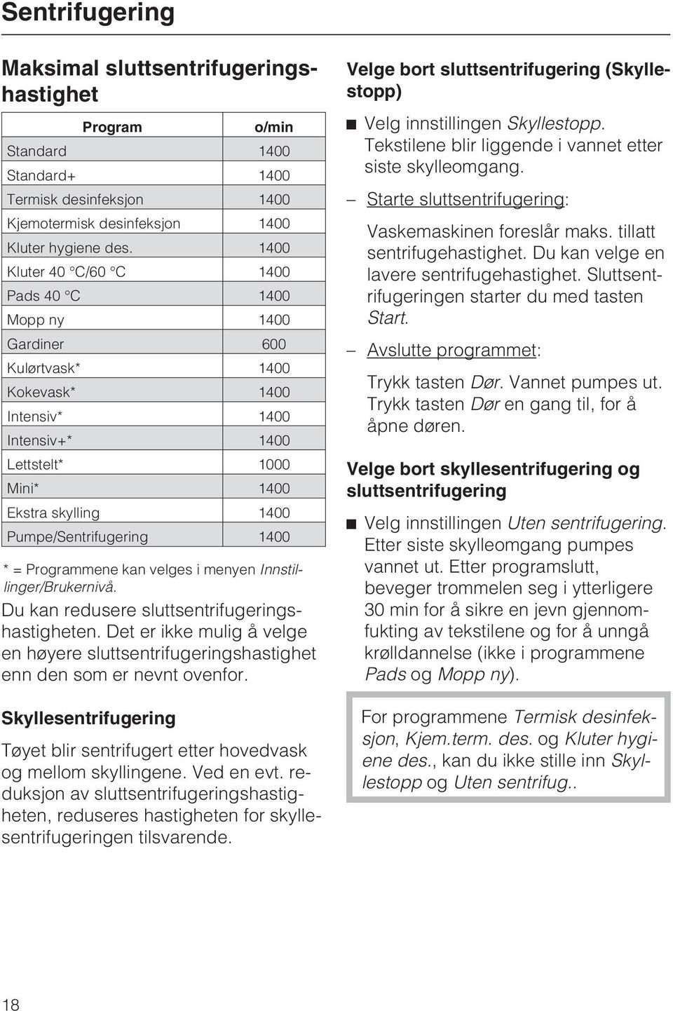 1400 * = Programmene kan velges i menyen Innstillinger/Brukernivå. Du kan redusere sluttsentrifugeringshastigheten.