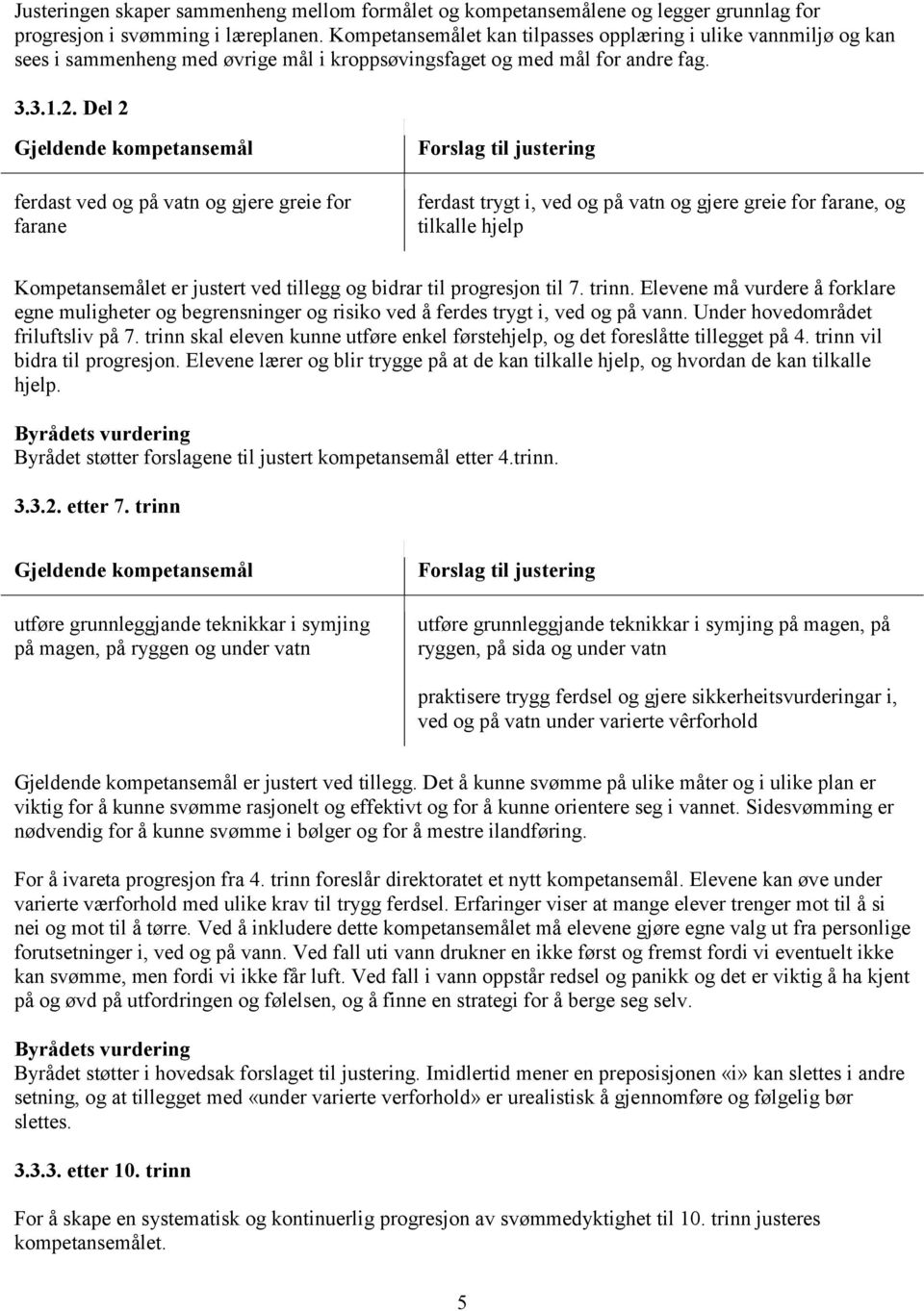 Del 2 Gjeldende kompetansemål ferdast ved og på vatn og gjere greie for farane ferdast trygt i, ved og på vatn og gjere greie for farane, og tilkalle hjelp Kompetansemålet er justert ved tillegg og