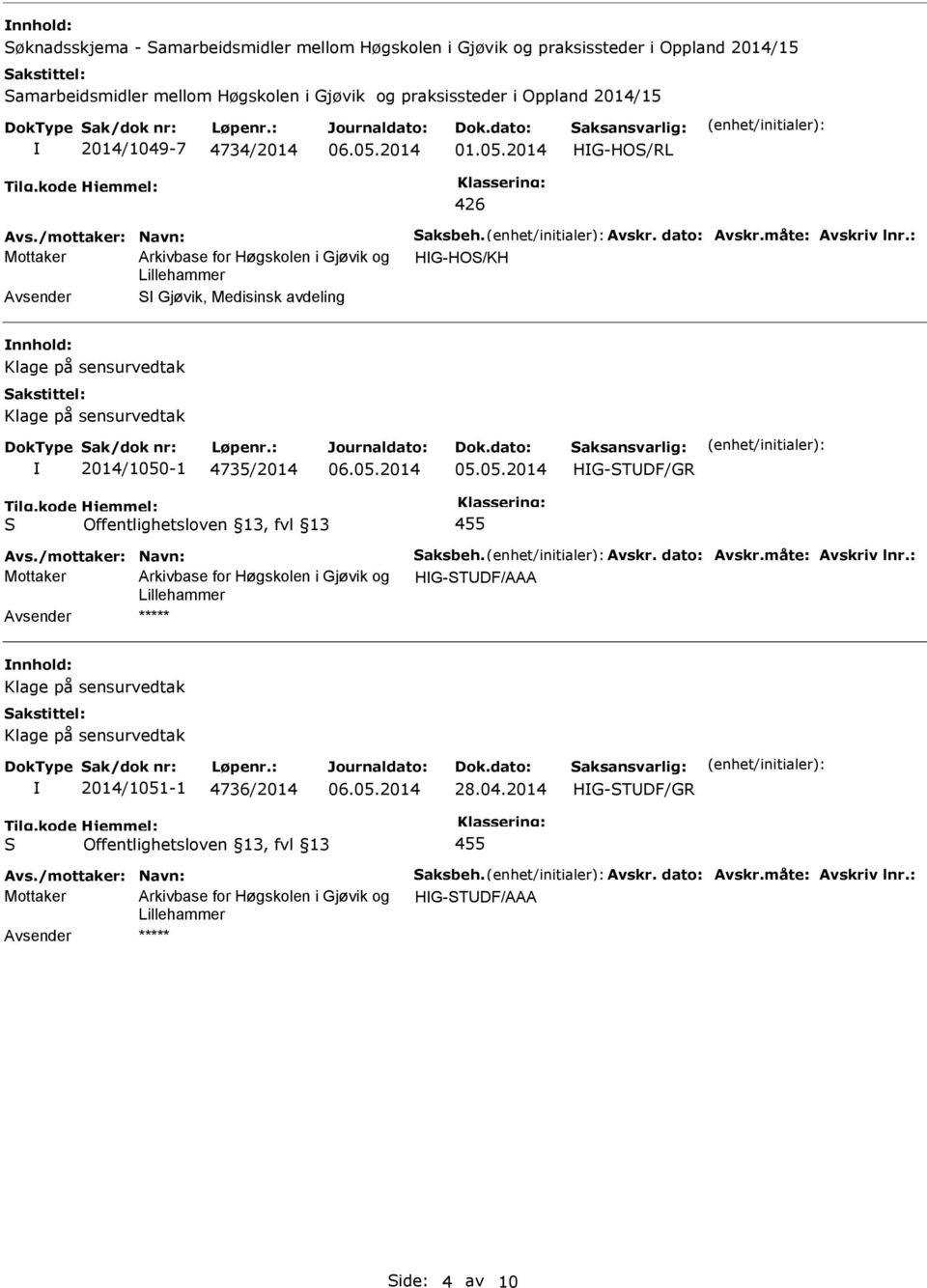 2014 HG-HO/RL Mottaker HG-HO/KH Gjøvik, Medisinsk avdeling Klage på sensurvedtak Klage på sensurvedtak 2014/1050-1