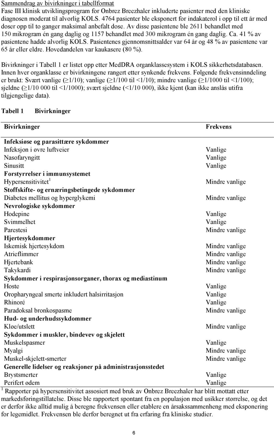 Av disse pasientene ble 2611 behandlet med 150 mikrogram én gang daglig og 1157 behandlet med 300 mikrogram én gang daglig. Ca. 41 % av pasientene hadde alvorlig KOLS.