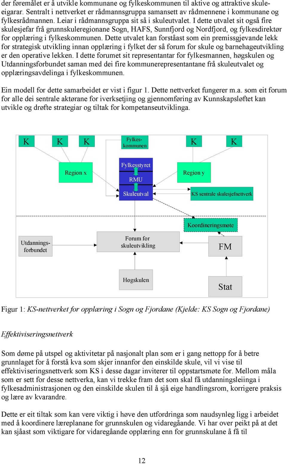 Dette utvalet kan frståast sm ein premissgjevande lekk fr strategisk utvikling innan pplæring i fylket der så frum fr skule g barnehageutvikling er den perative lekken.