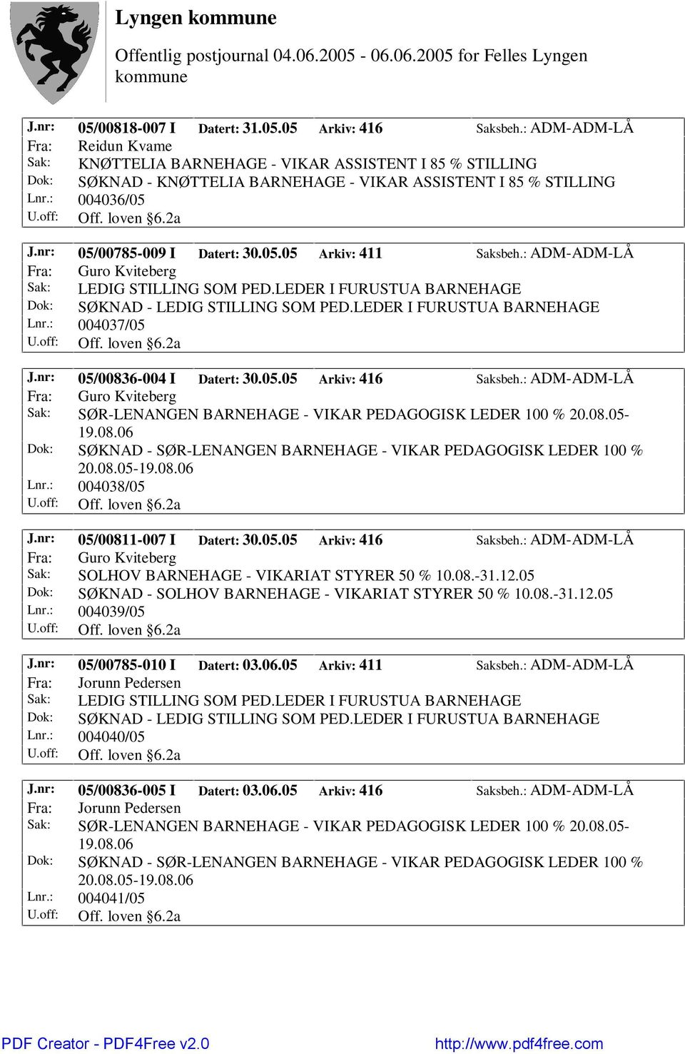 nr: 05/00785-009 I Datert: 30.05.05 Arkiv: 411 Saksbeh.: ADM-ADM-LÅ Fra: Guro Kviteberg Sak: LEDIG STILLING SOM PED.LEDER I FURUSTUA BARNEHAGE Dok: SØKNAD - LEDIG STILLING SOM PED.