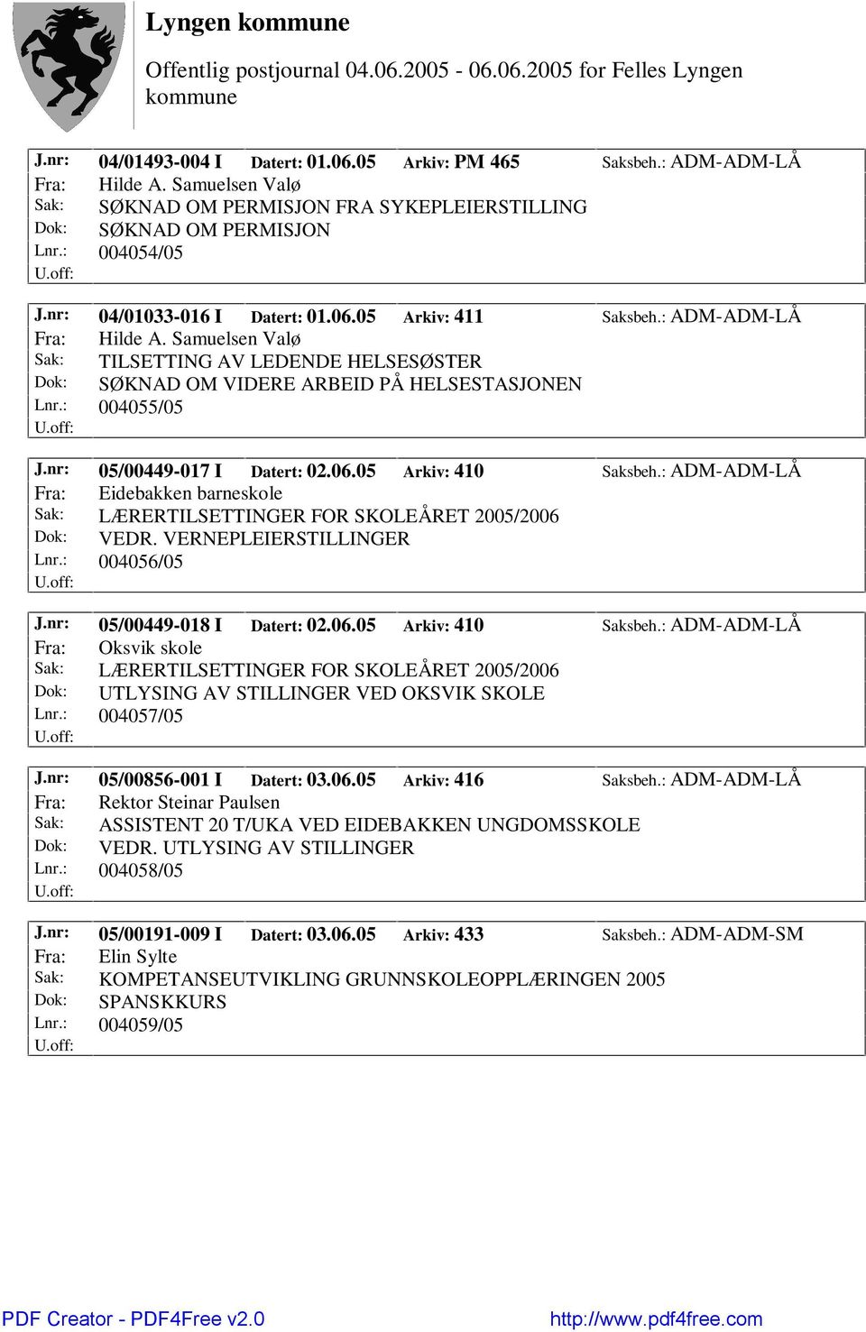 : 004055/05 J.nr: 05/00449-017 I Datert: 02.06.05 Arkiv: 410 Saksbeh.: ADM-ADM-LÅ Fra: Eidebakken barneskole Sak: LÆRERTILSETTINGER FOR SKOLEÅRET 2005/2006 Dok: VEDR. VERNEPLEIERSTILLINGER Lnr.