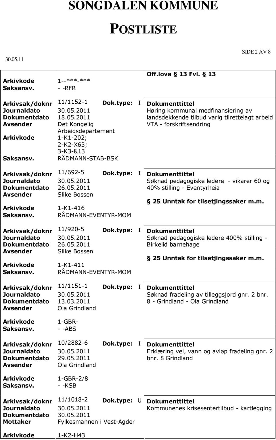 Slike Bossen Arkivsak/doknr 11/920-5 Avsender Silke Bossen 1-K1-416 RÅDMANN-EVENTYR-MOM 1-K1-411 RÅDMANN-EVENTYR-MOM Søknad pedagogiske ledere - vikarer 60 og 40% stilling - Eventyrheia Søknad