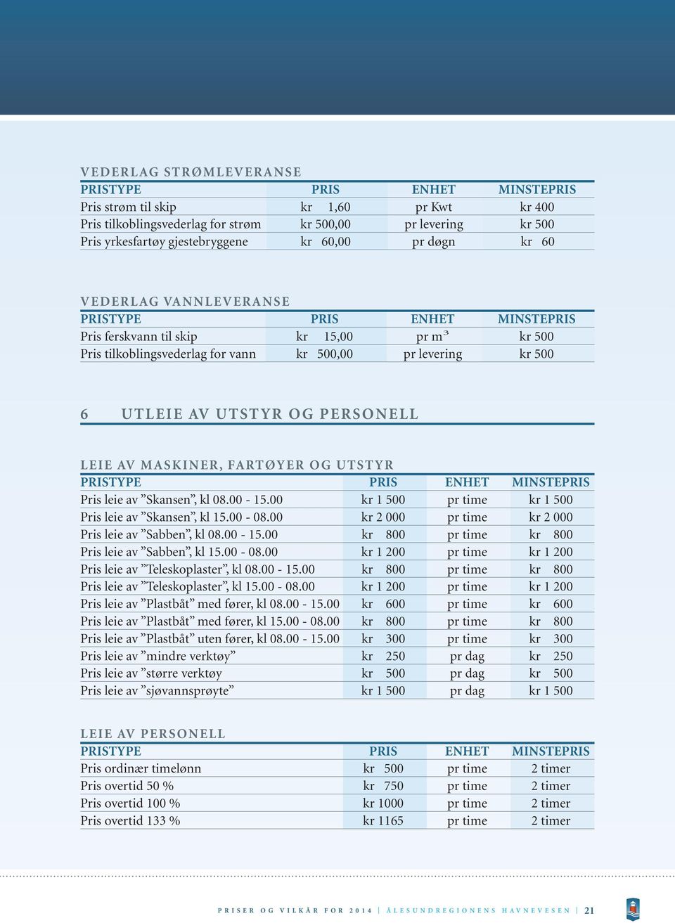 UTSTYR OG PERSONELL LEIE AV MASKINER, FARTØYER OG UTSTYR PRISTYPE PRIS ENHET MINSTEPRIS Pris leie av Skansen, kl 08.00-15.00 kr 1 500 pr time kr 1 500 Pris leie av Skansen, kl 15.00-08.