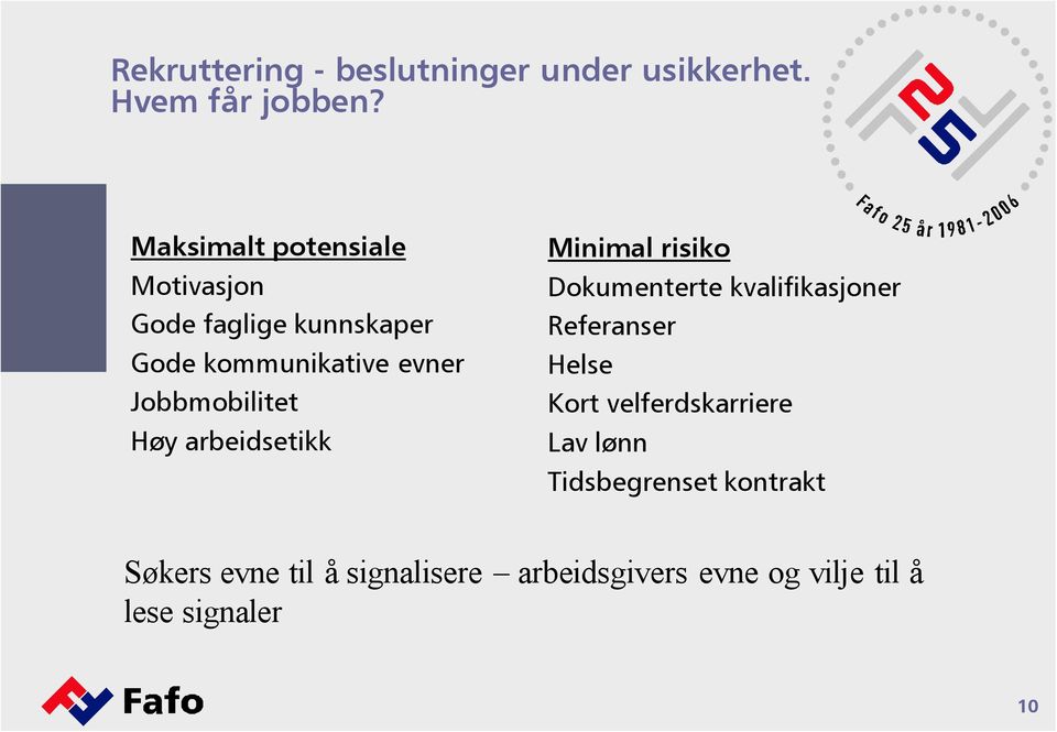 Jobbmobilitet Høy arbeidsetikk Minimal risiko Dokumenterte kvalifikasjoner Referanser Helse