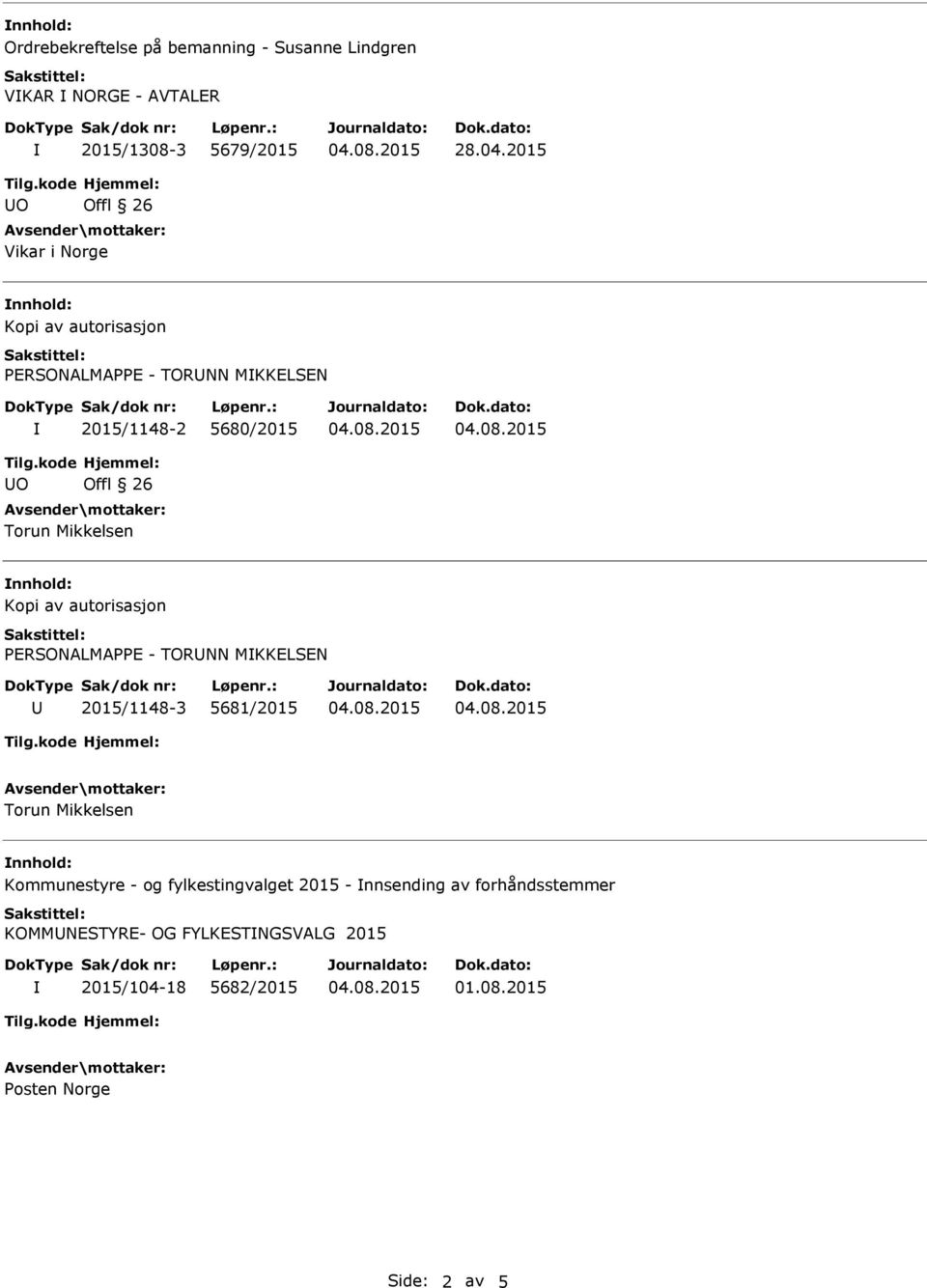 av autorisasjon PERSONALMAPPE - TORNN MKKELSEN 2015/1148-3 5681/2015 Torun Mikkelsen Kommunestyre - og